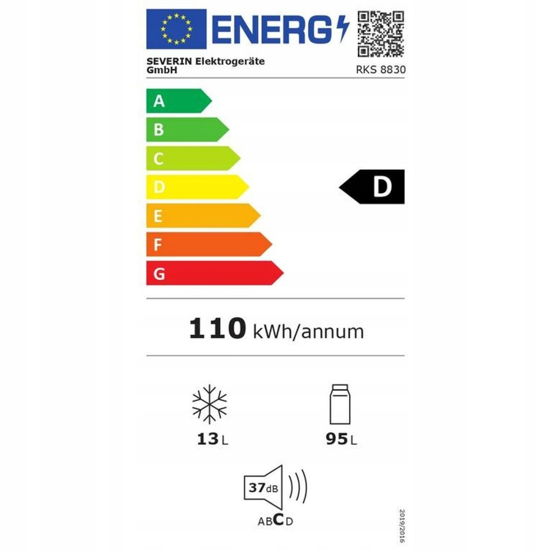 Klasa energetyczna D – Ekonomiczne rozwiązanie