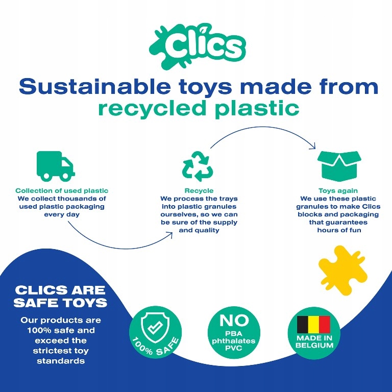 Bezpieczeństwo i certyfikaty – Gwarancja jakości