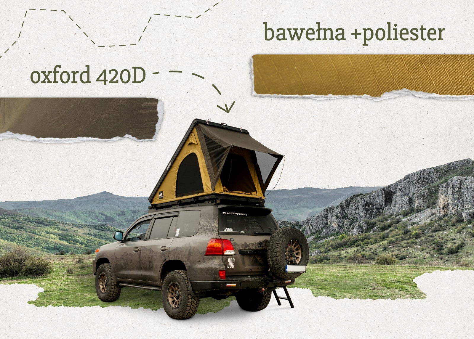 Szybkie rozkładanie i minimalizm – idealne rozwiązanie dla 2 osób