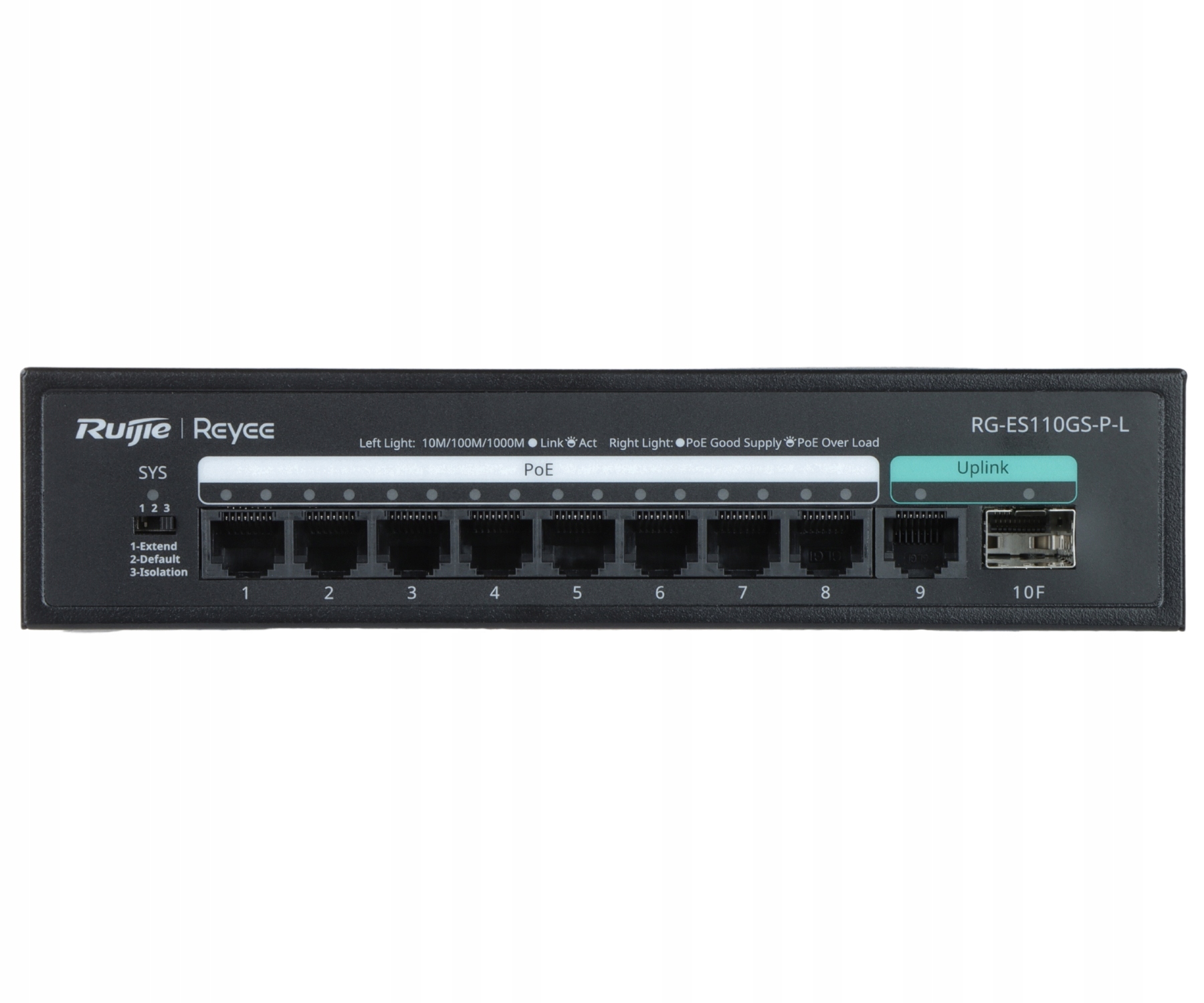 Funkcjonalność Power over Ethernet (PoE) w 8 portach