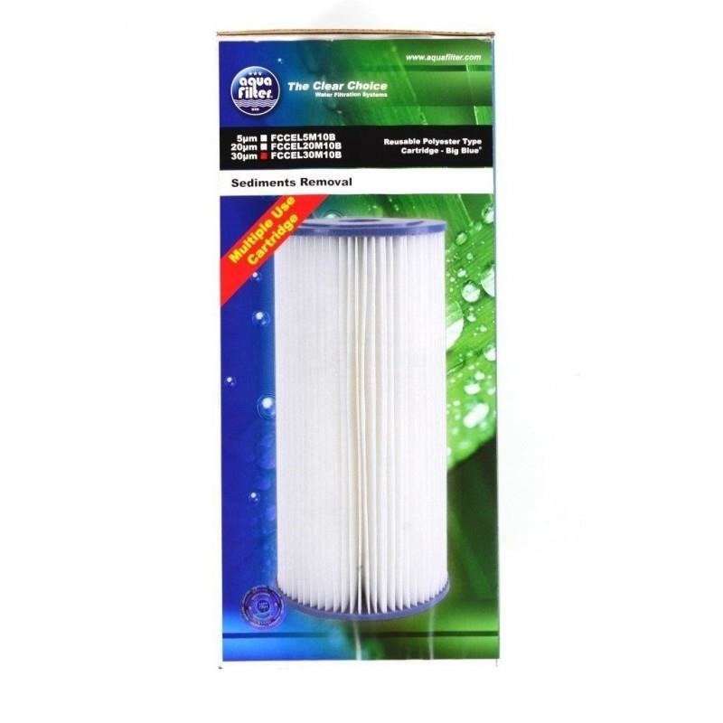 Ochrona systemu filtracyjnego przed zanieczyszczeniami