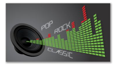 Cyfrowa korekcja dźwięku dostosowuje ustawienia do stylu muzyki