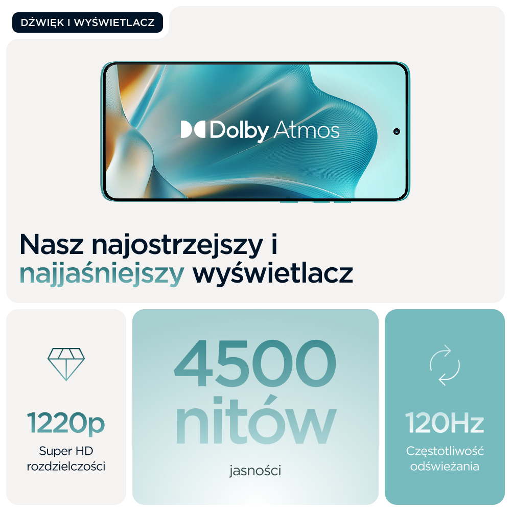 Niezrównany wyświetlacz pOLED 6,67