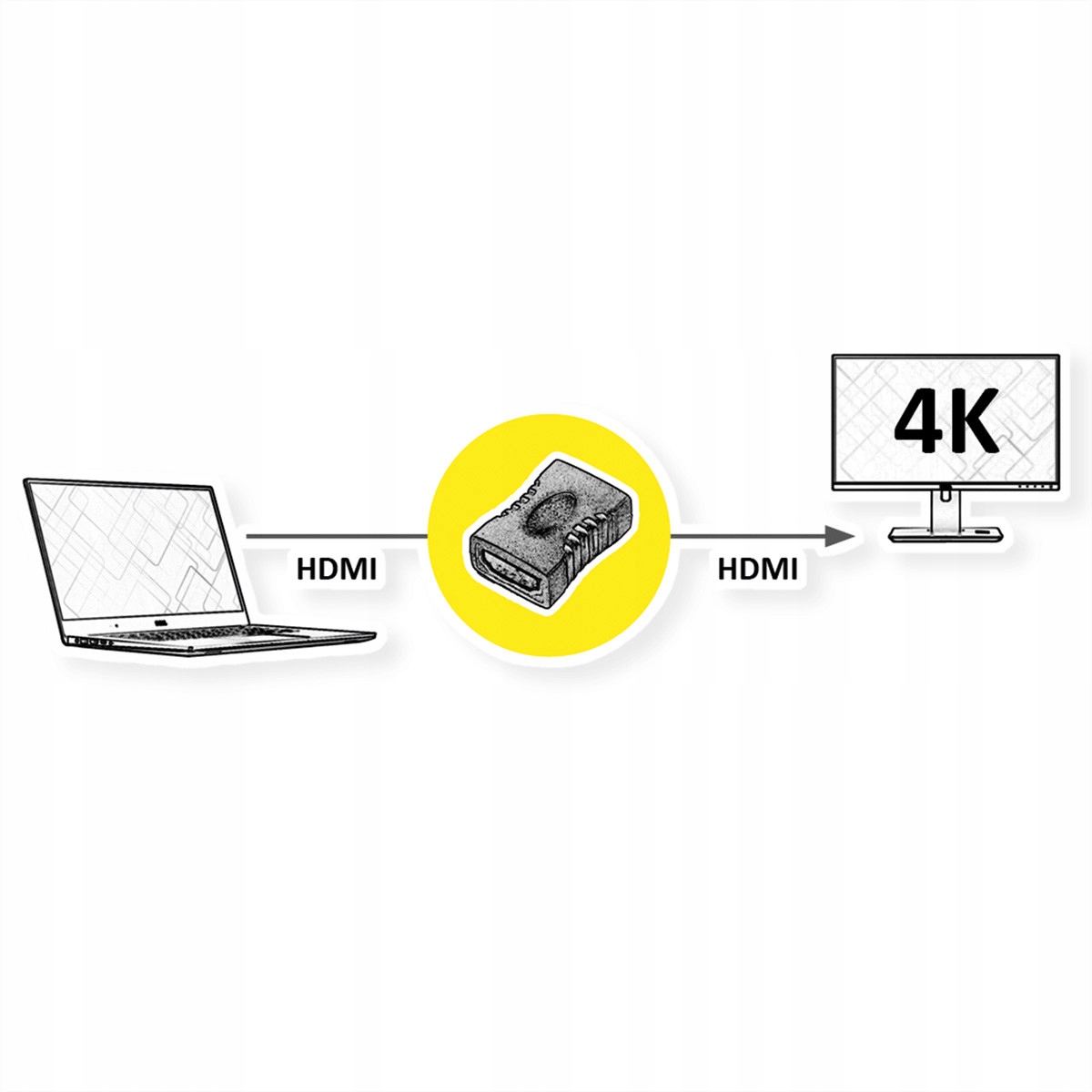 Wysoka jakość obrazu – maksymalna rozdzielczość 4K