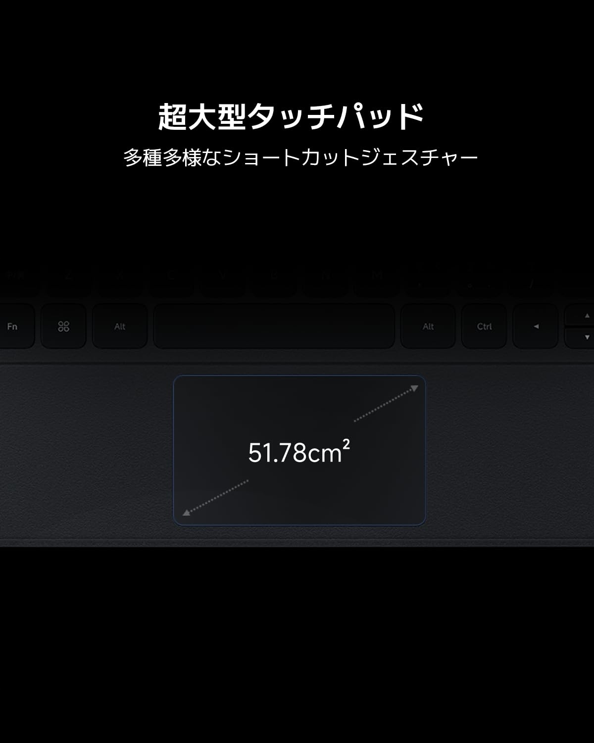 Mechaniczny touchpad i intuicyjne gesty