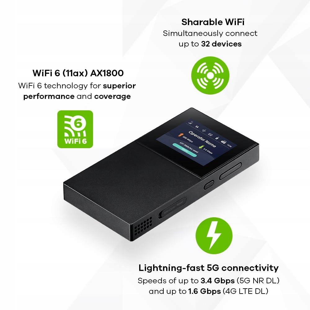 Wydajność WiFi 6 z prędkością do 1,8 Gb/s