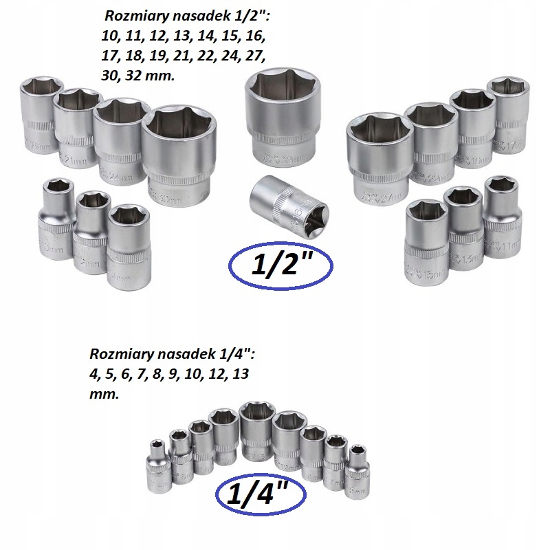 Zawartość zestawu – Nasadki 6-kątne w różnych rozmiarach