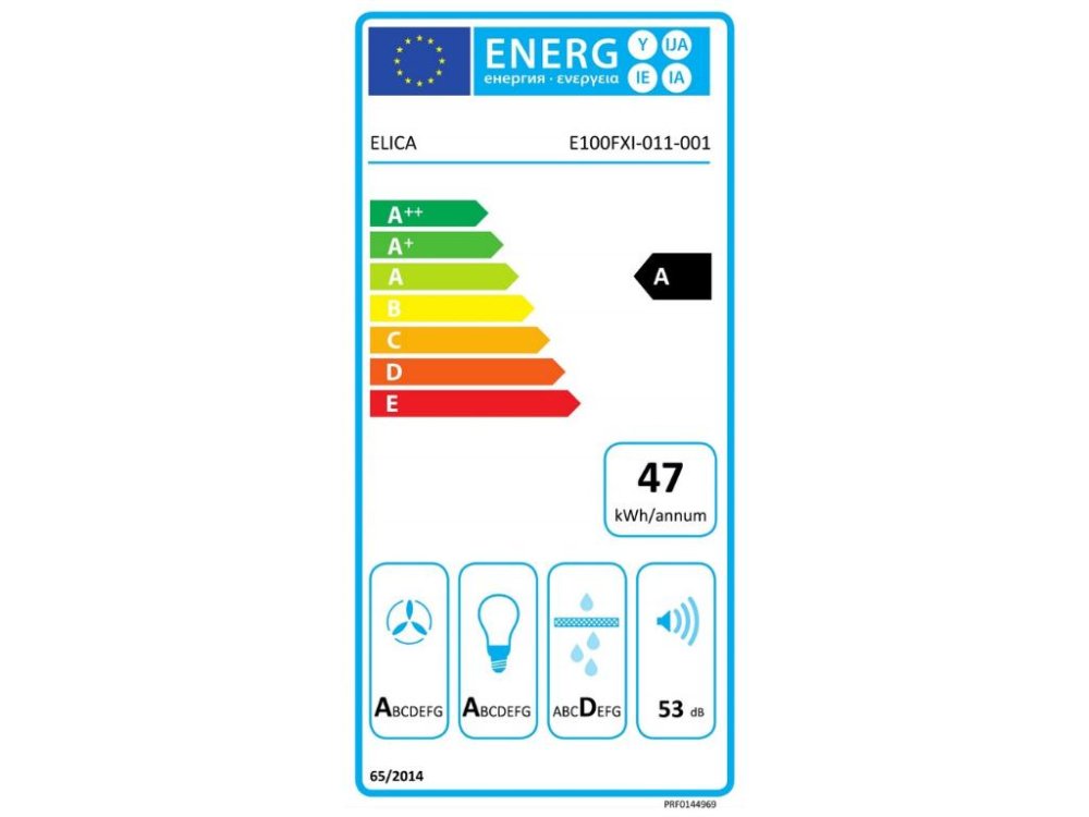 Klasa energetyczna A – Oszczędność energii i ekologia