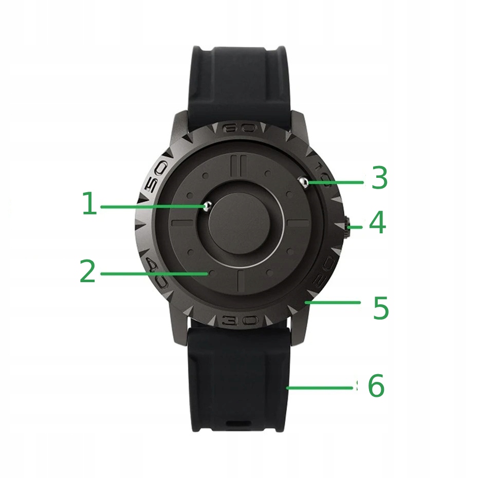 Innowacyjny mechanizm z magnetycznym odczytem czasu