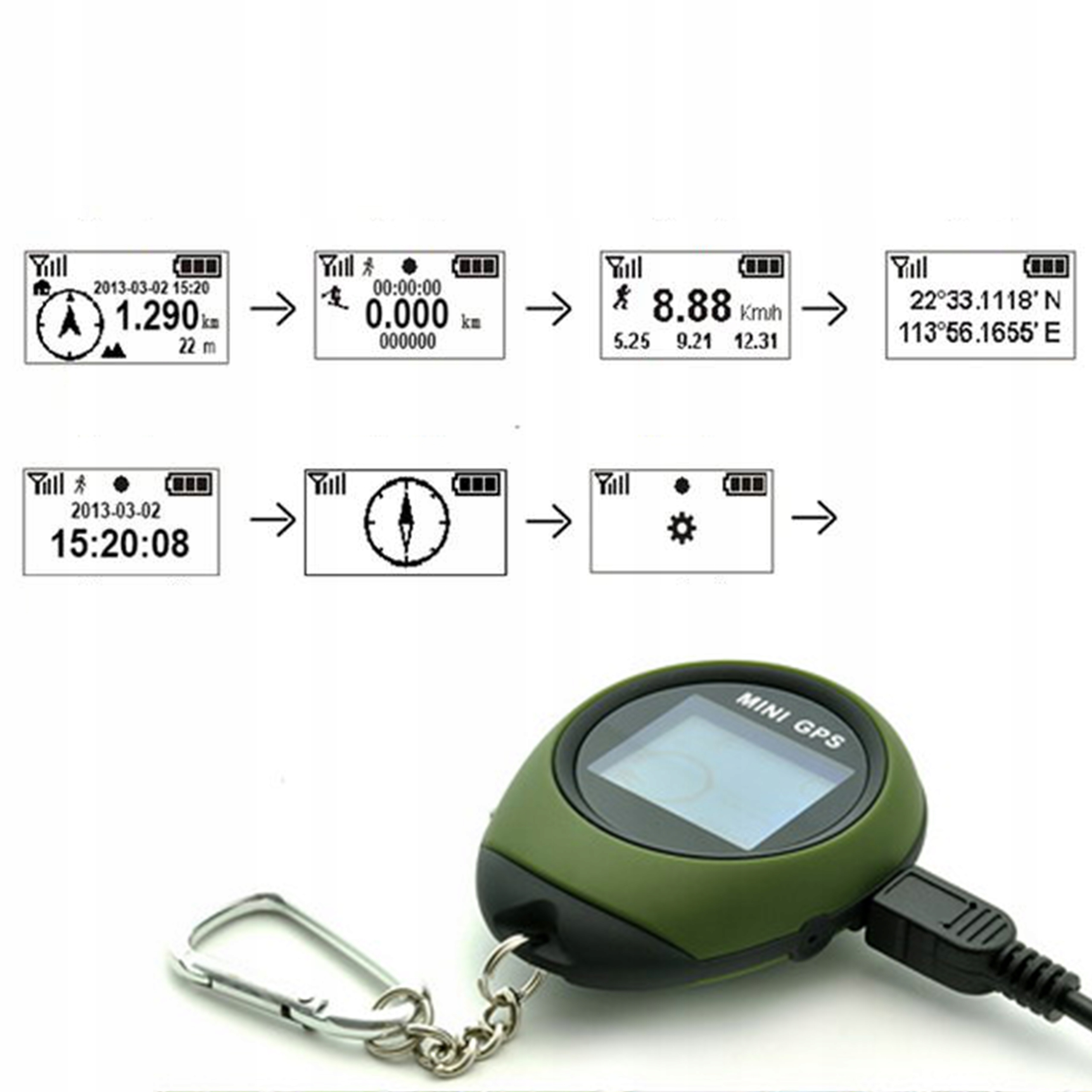 Zastosowanie lokalizatora – Idealny dla turystów, wędkarzy i rowerzystów