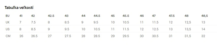 Niski model z systemem sznurowania dla lepszej stabilności