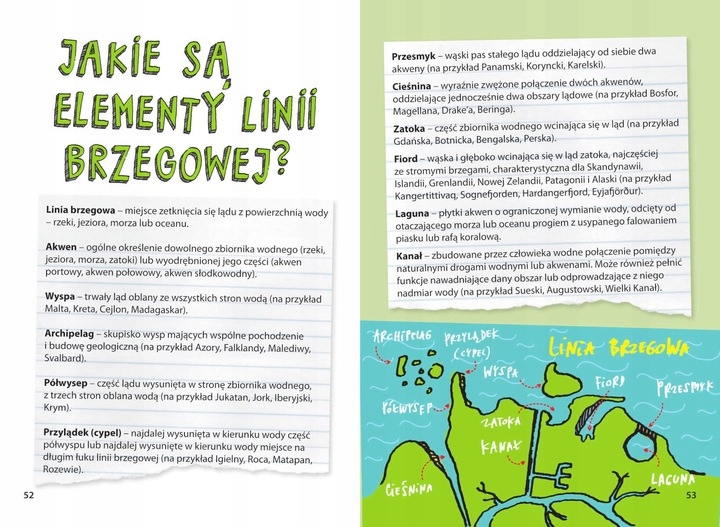 Ilustracje i ich rola – Jak zabawne ilustracje wspierają naukę