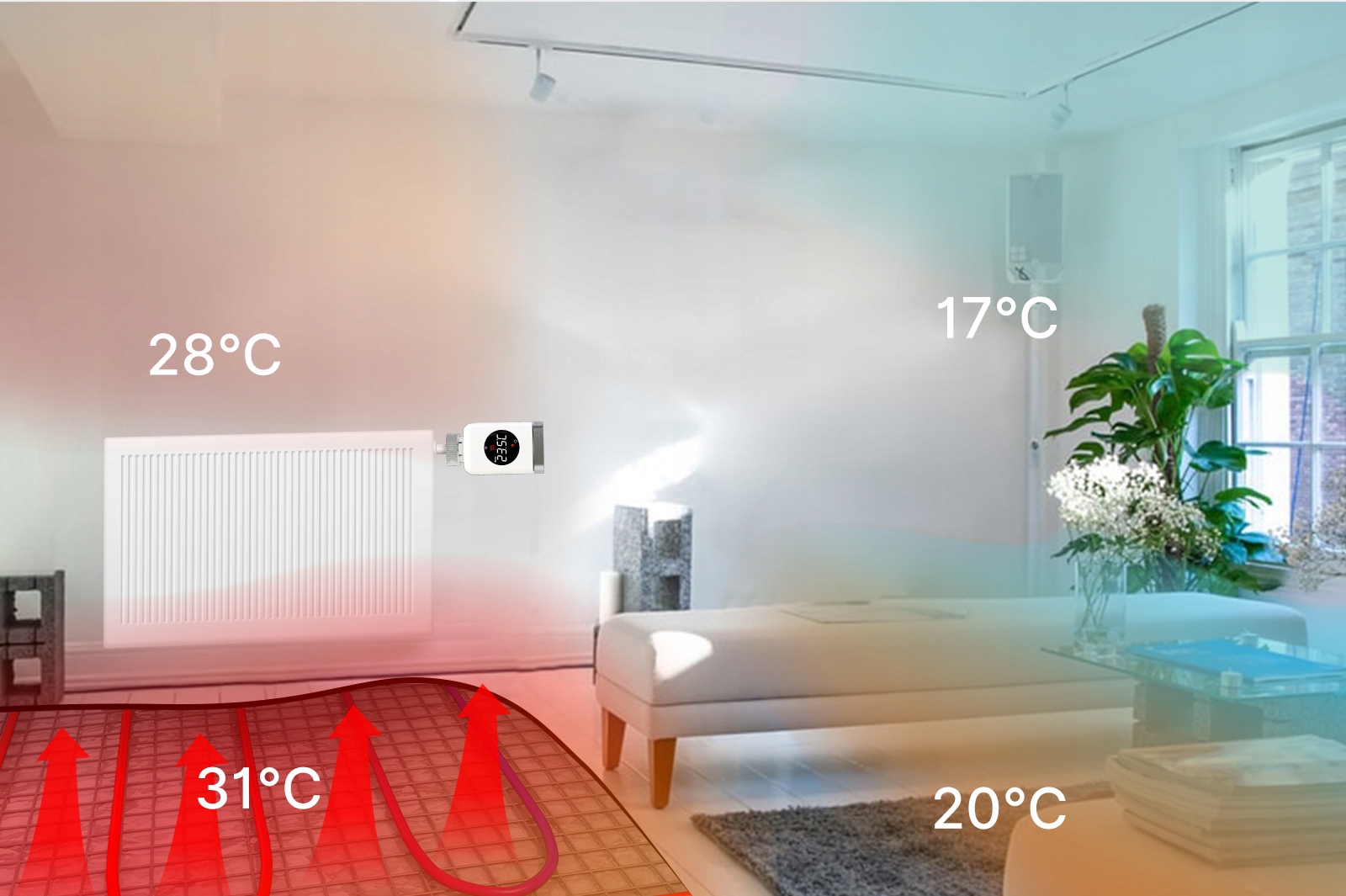 Zdalne sterowanie i automatyzacja ogrzewania