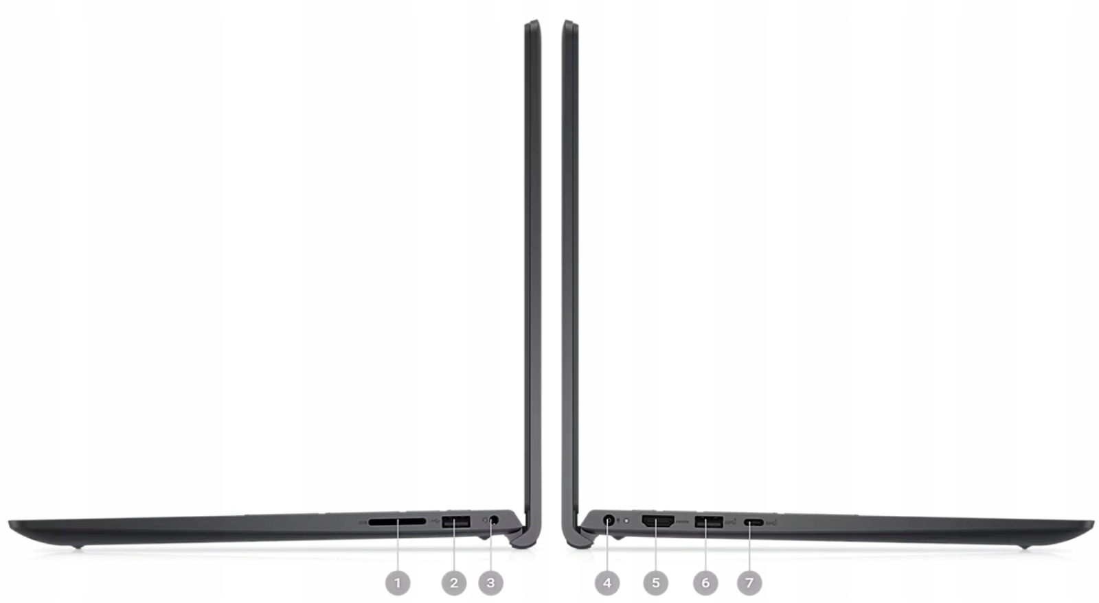 Porty i złącza – Wszechstronność w komunikacji