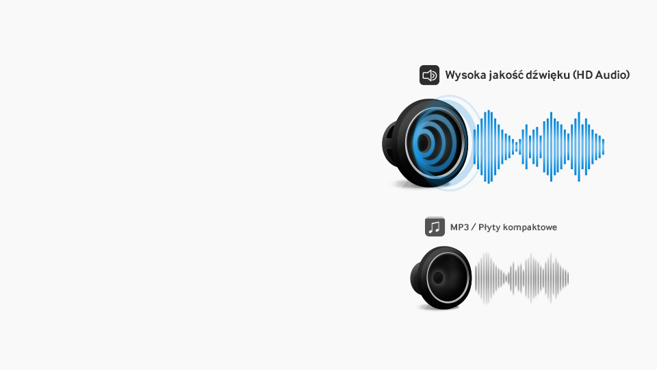 Słuchaj dźwięku w jakości HD