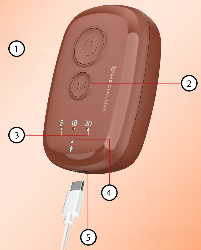 Bezprzewodowa fototerapia LED – wygoda i efektywność w codziennej pielęgnacji