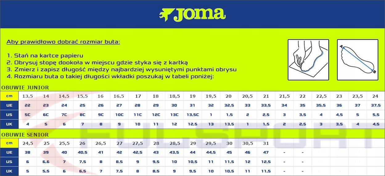 Amortyzacja i komfort użytkowania