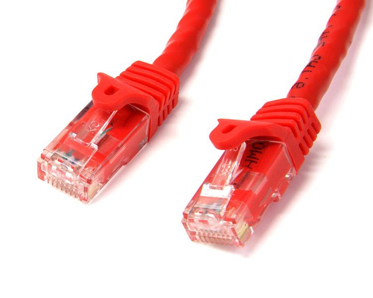 Wysoka jakość i wydajność kabla Cat6