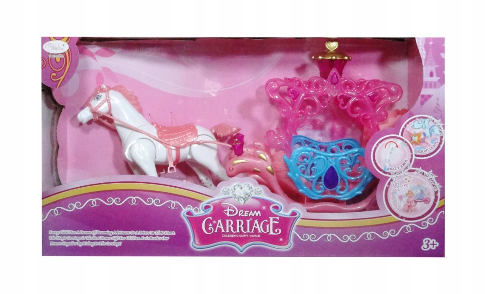 Inspiracja do zabawy i eksploracji