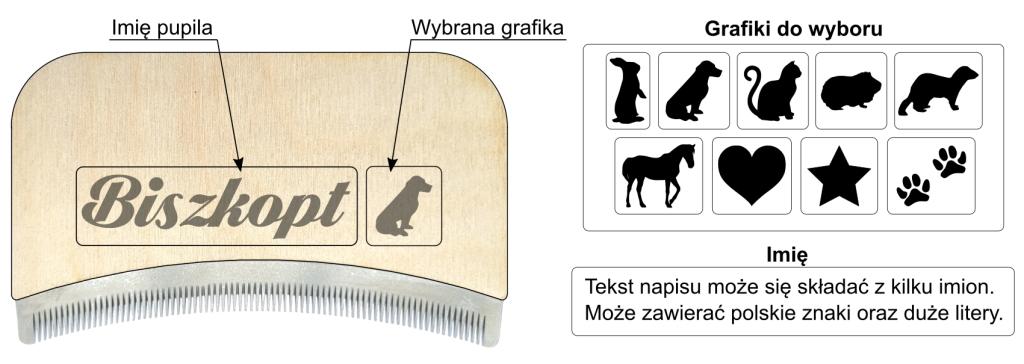 Przedmiot