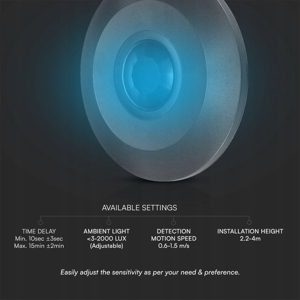 Maksymalne obciążenie – Obsługuje do 2000W (1000W dla LED)