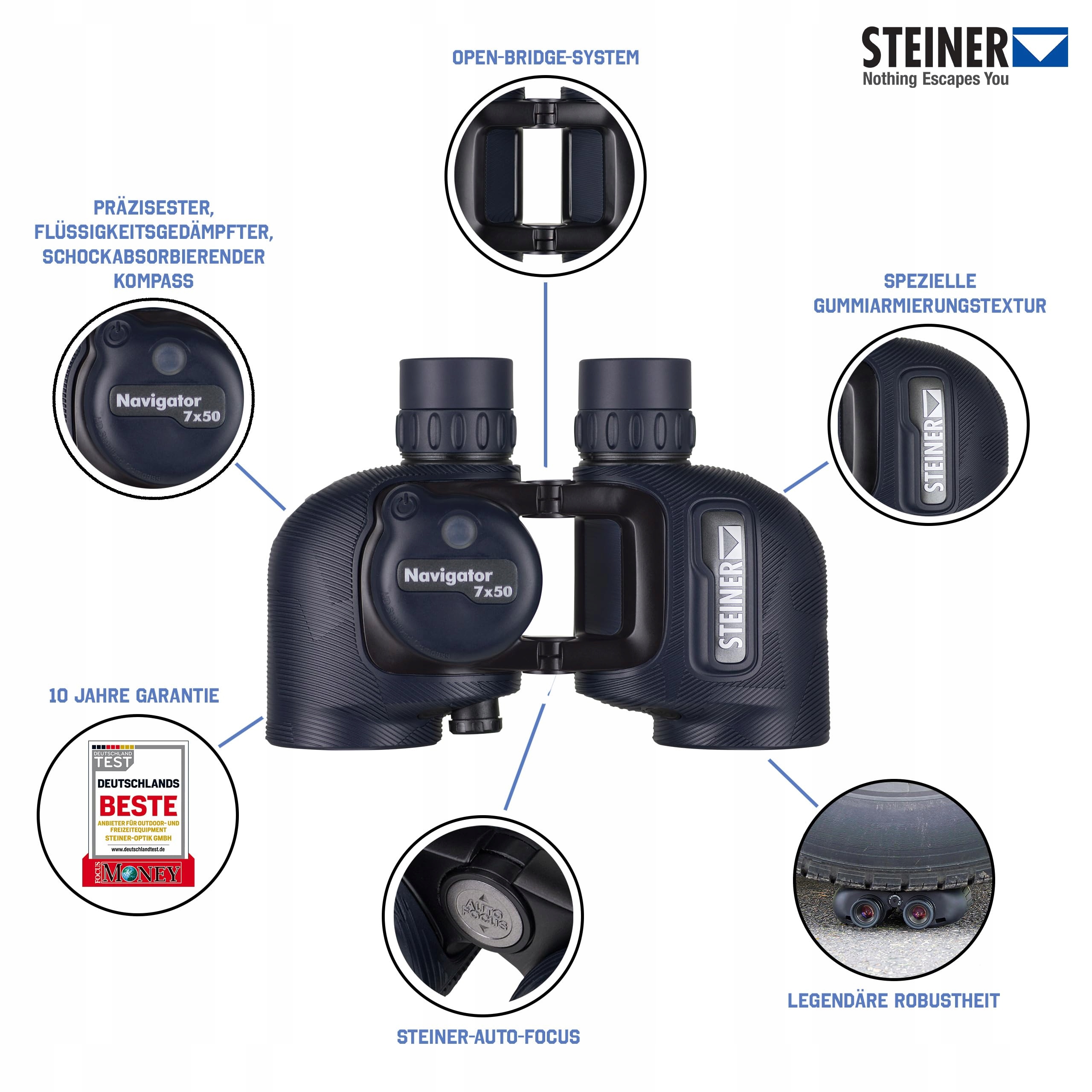 Wytrzymała konstrukcja i solidne materiały