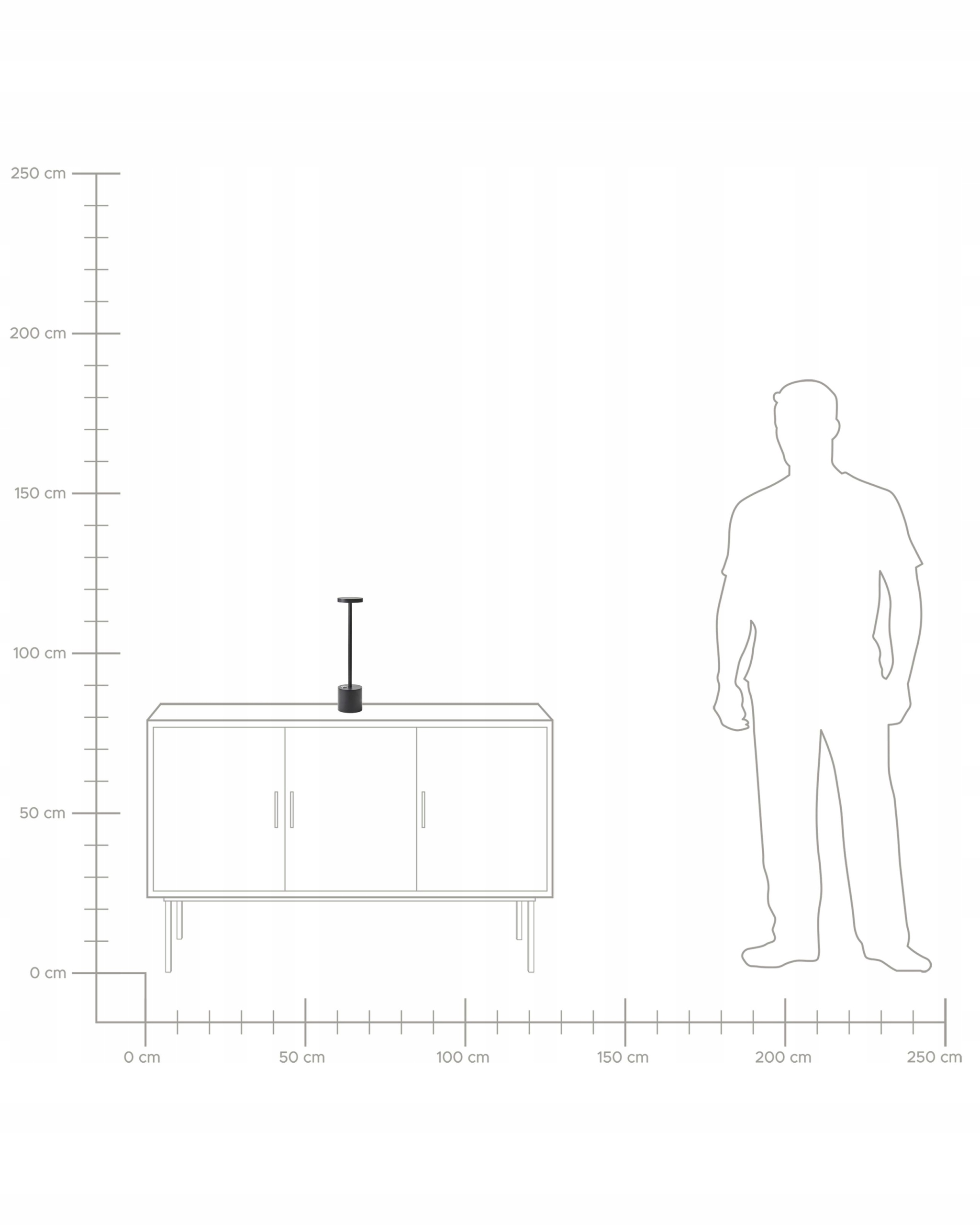 Wysoka jakość materiałów – aluminium i żelazo