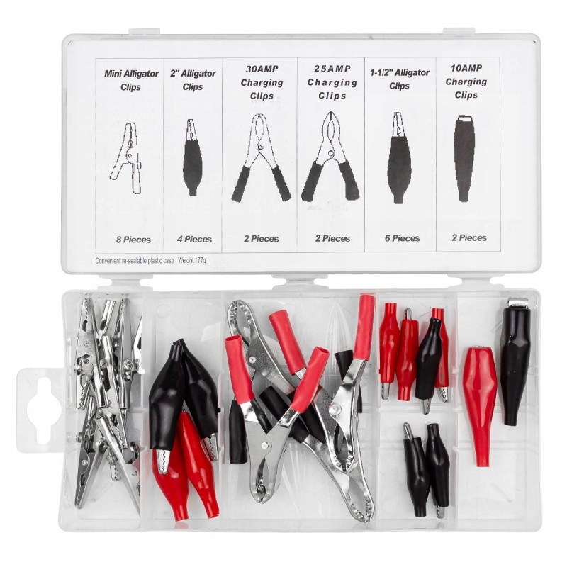 Szeroki zakres zastosowań w różnych sytuacjach awaryjnych