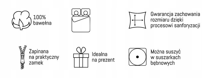 Zamek błyskawiczny – praktyczne rozwiązanie