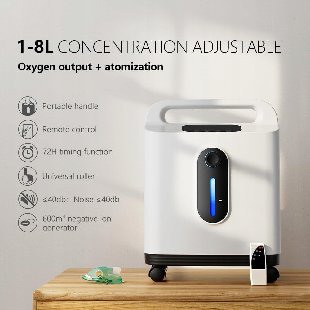 Inteligentne sterowanie – Ekran LED i pilot zdalnego sterowania