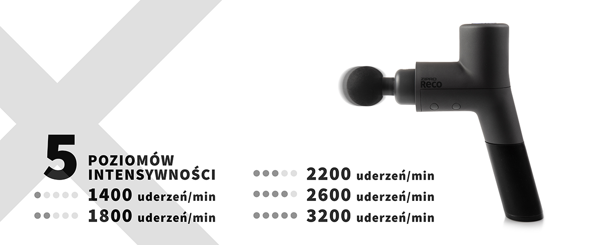 Masażer pistolet Zipro Reco 