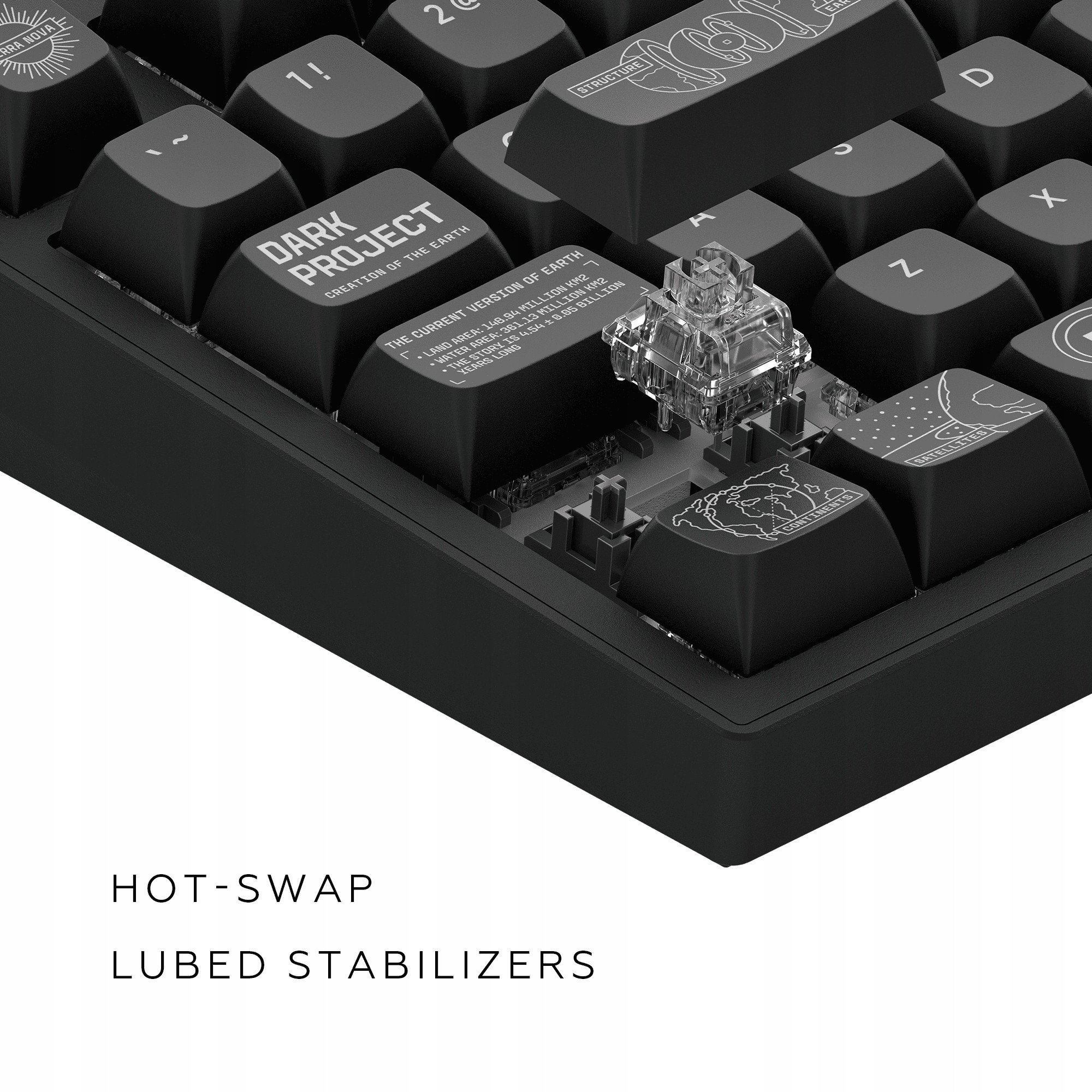 Przełączniki G3MS Moonstone – Wydajność i personalizacja