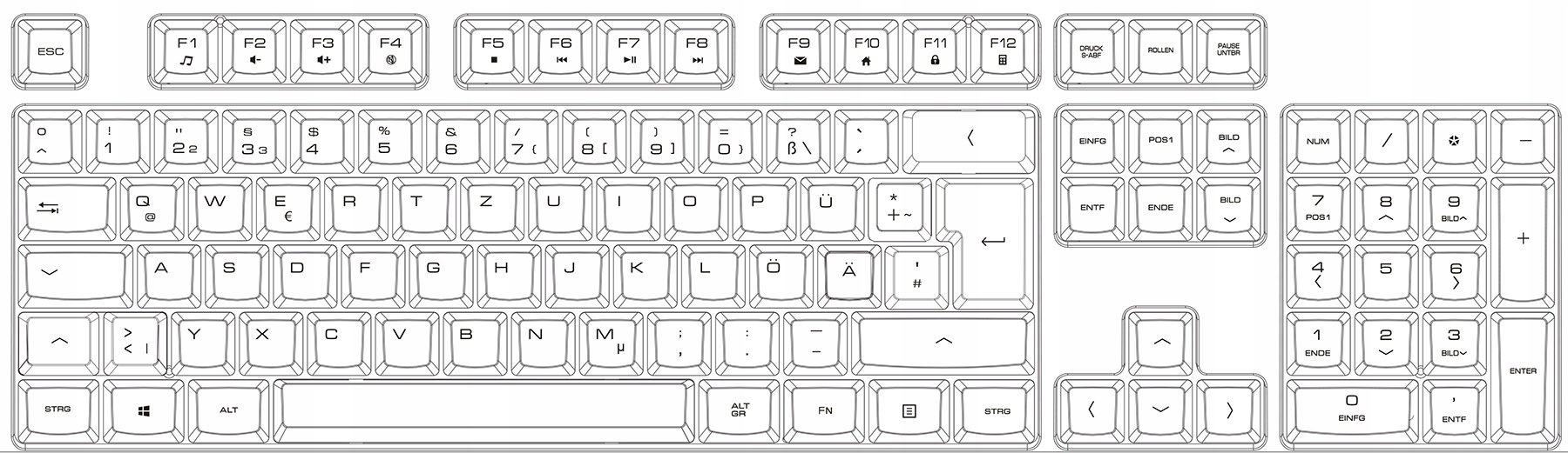 Typ układu klawiatury DE (qwertz) – Idealna dla niemieckojęzycznych użytkowników