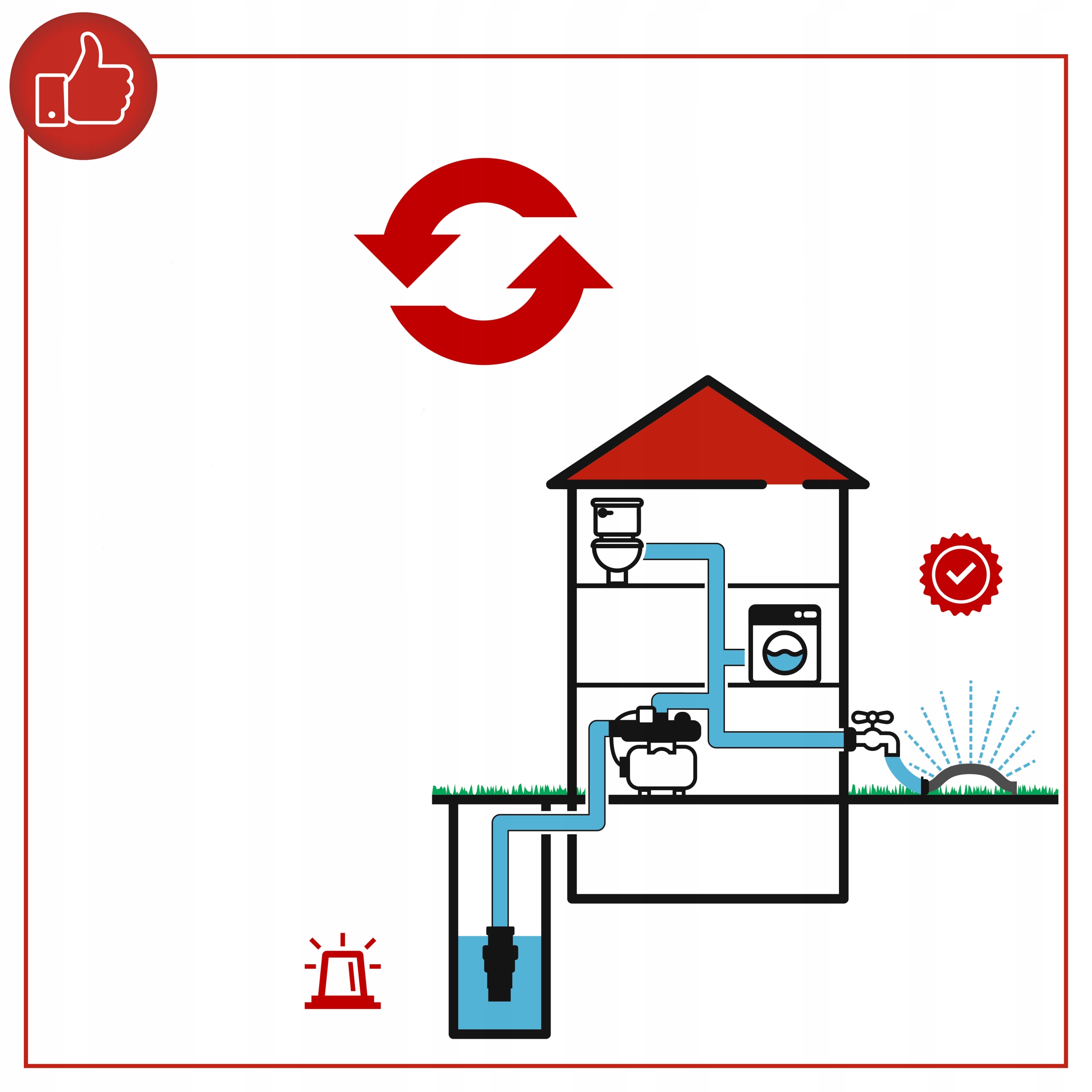 Idealne zastosowanie w instalacjach ogrodowych i domowych