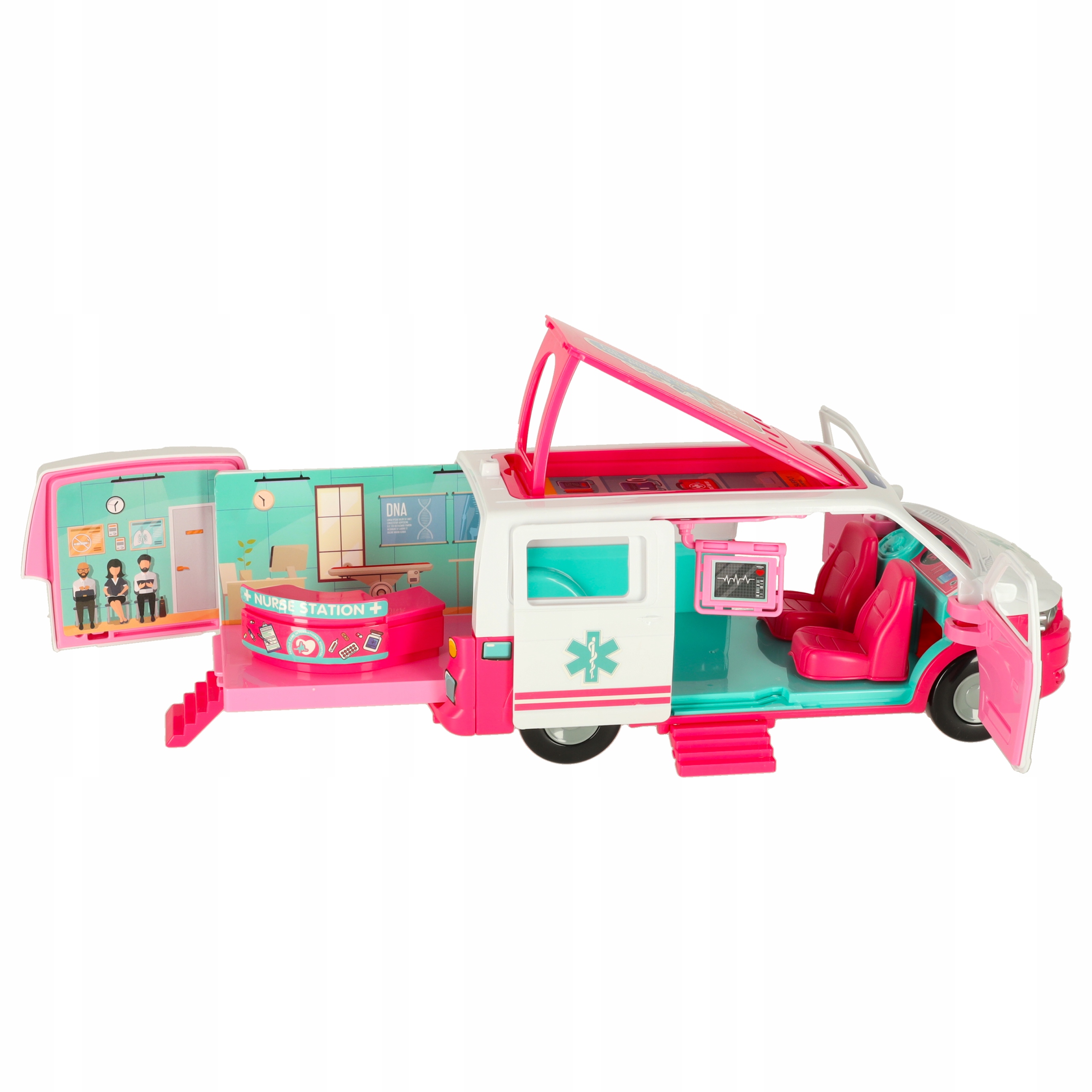 Scenariusze zabawy – Odgrywanie ról w medycynie