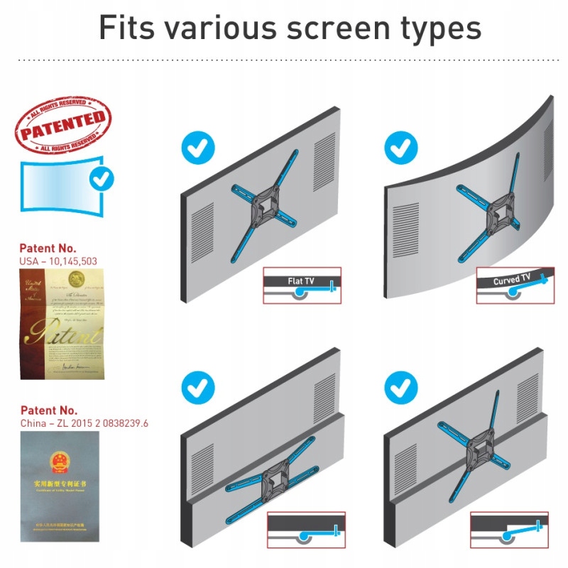 Funkcje regulacji – Pełna kontrola nad ustawieniem telewizora