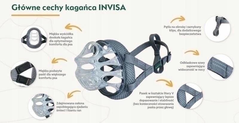 Specjalna wkładka – Zapobieganie żerowaniu i gryzieniu