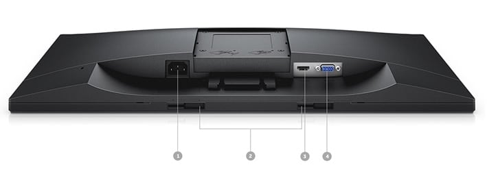 Monitor Dell E2218HN — opcje połączeń Monitor Dell E2218HN — opcje połączeń