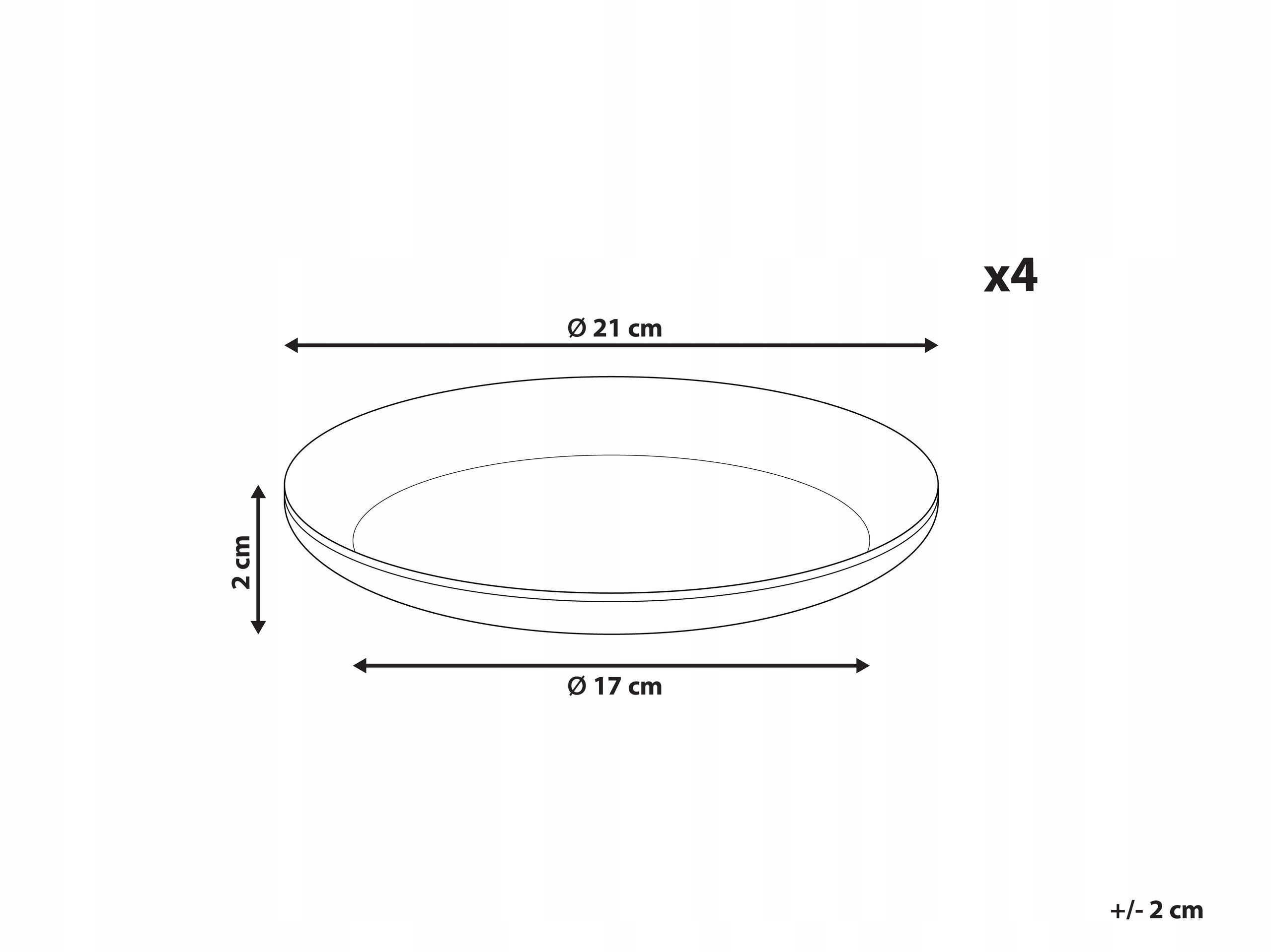 Wymiary talerzy – Idealne 21 cm dla Twoich potraw