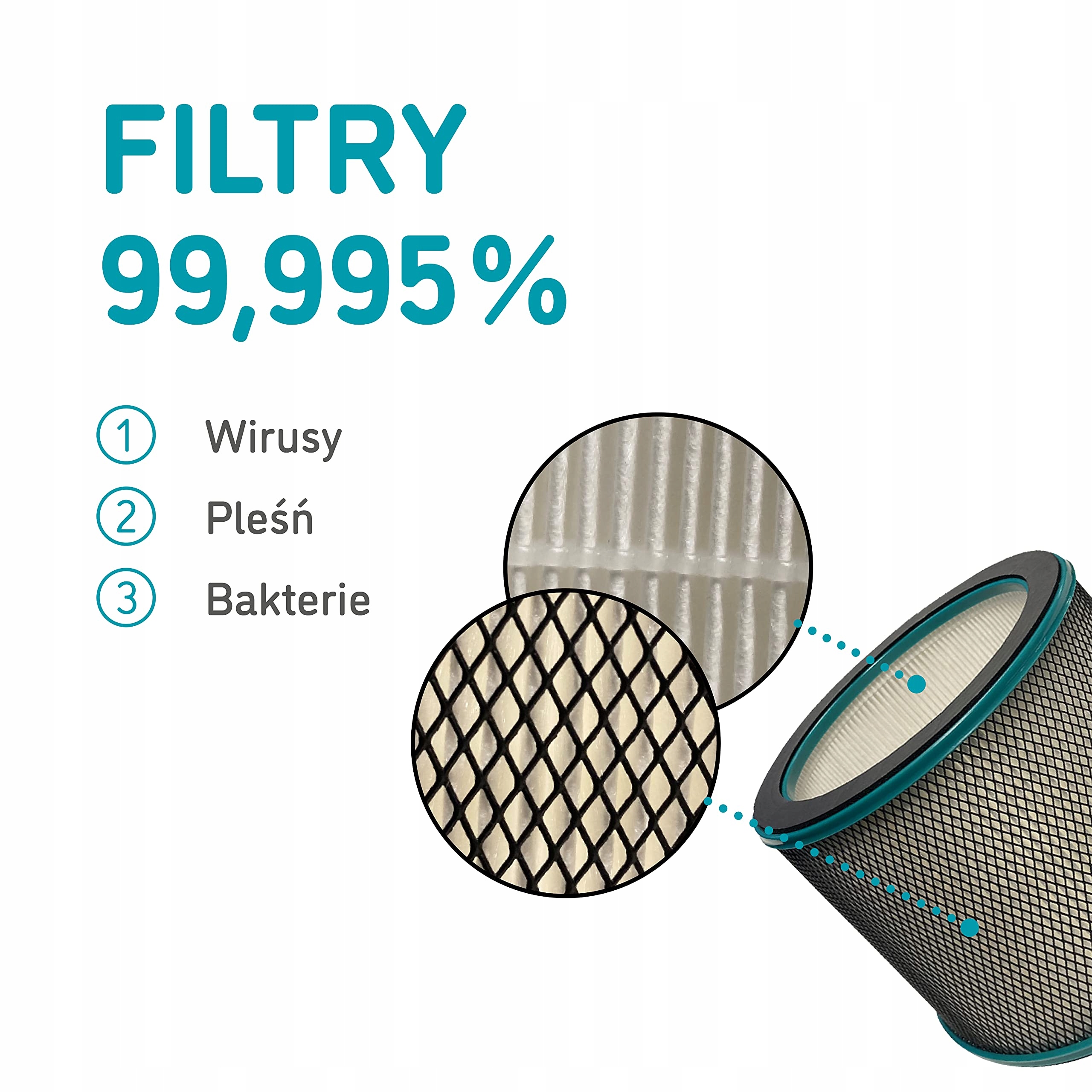 Wydajność filtracji – 99,995% usuwania cząstek