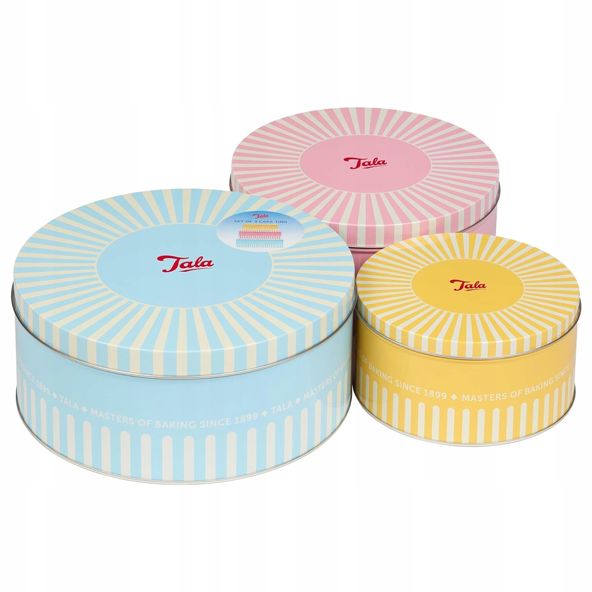 Wymiary i funkcjonalność puszek RETRO