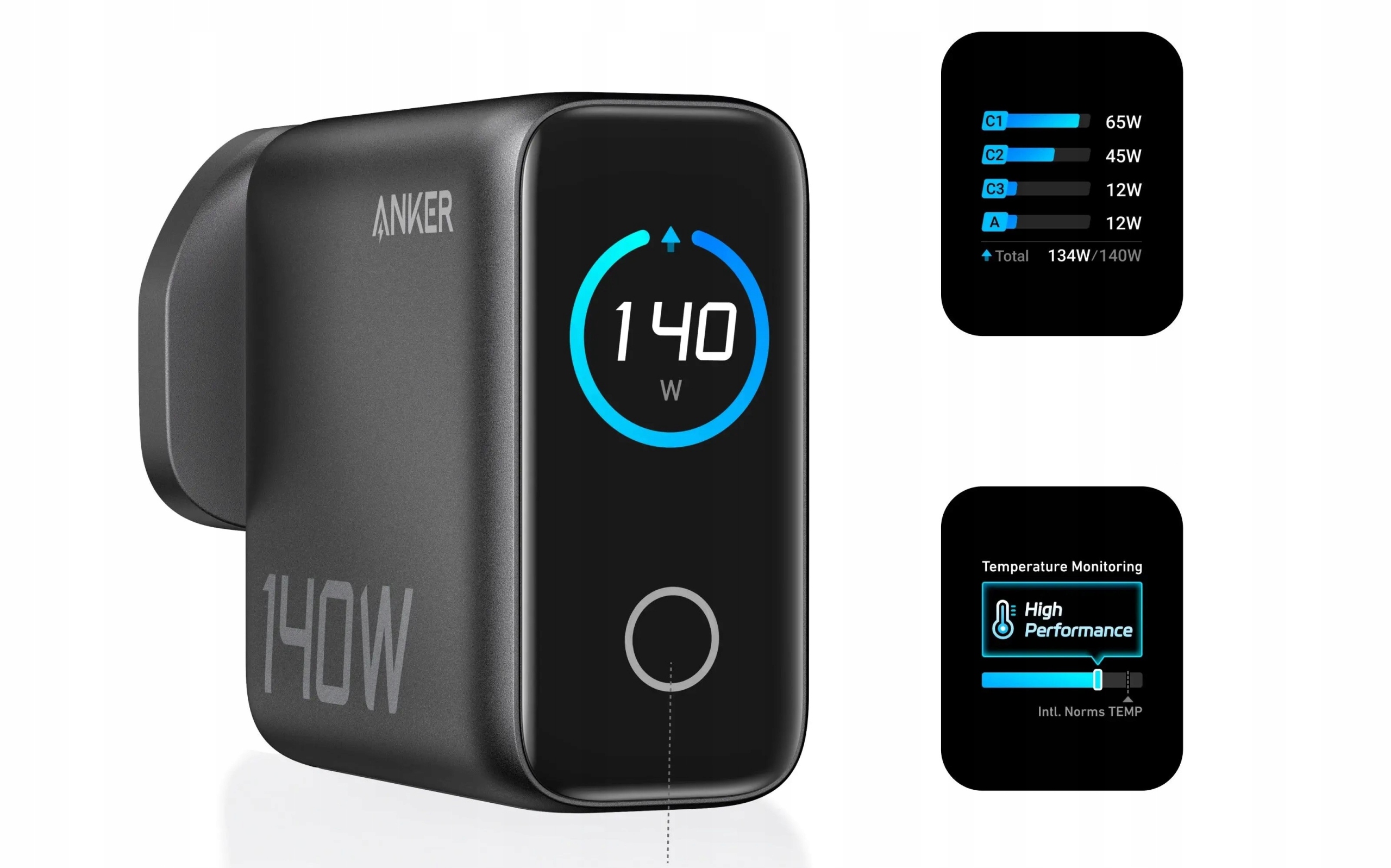 Nowoczesna technologia GaN i Power Delivery 3.1