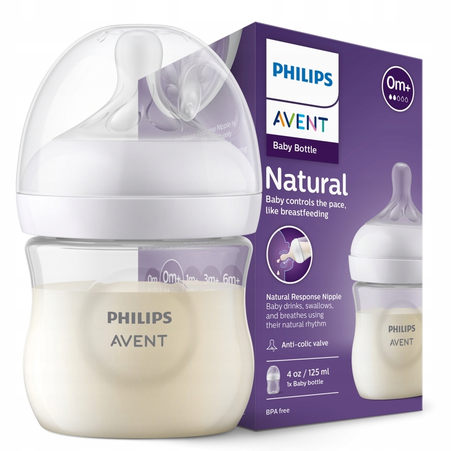Zgodność z innymi produktami Philips Avent