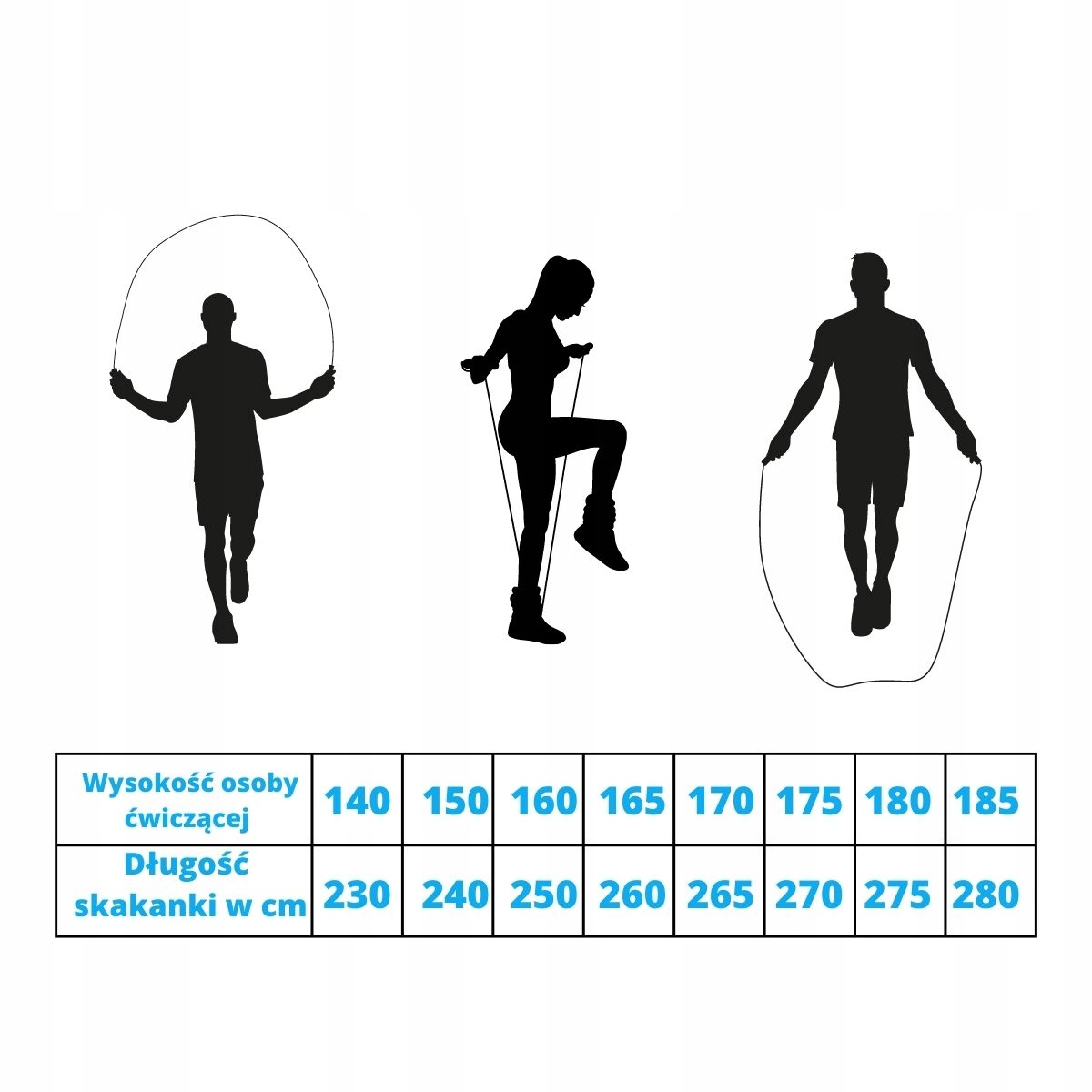 Dlaczego warto skakać na skakance?