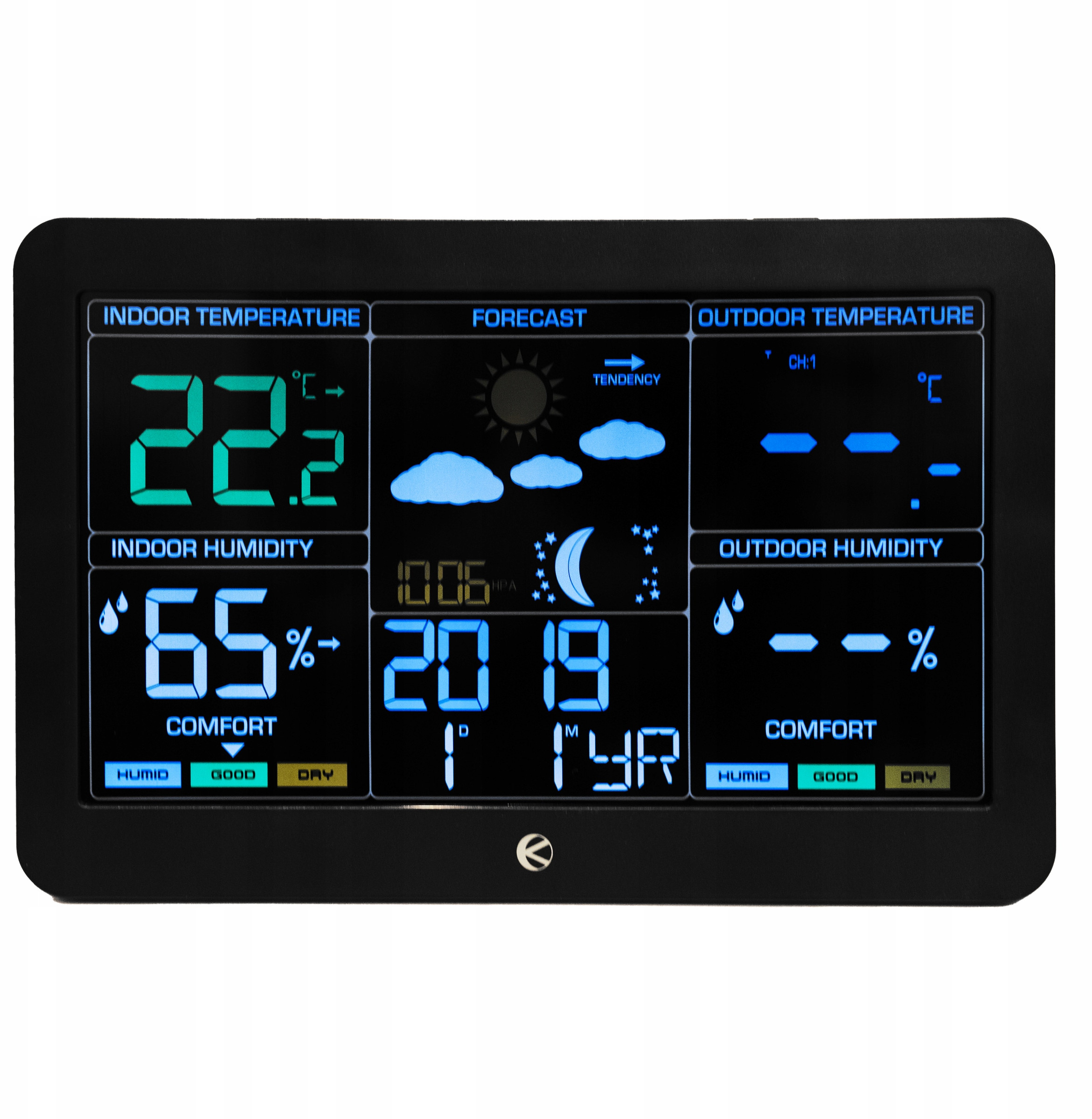 Prognoza pogody na 12-24 godziny