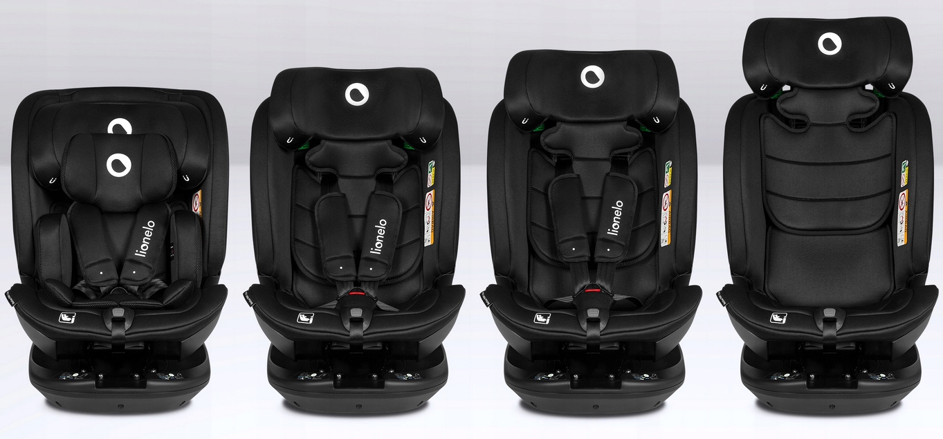 Technologia Tri-Guard – Innowacyjny zagłówek dla lepszej ochrony