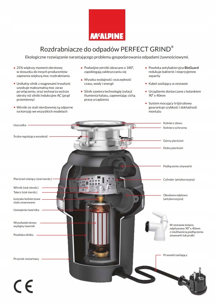 Mocny silnik o mocy 1,25 KM
