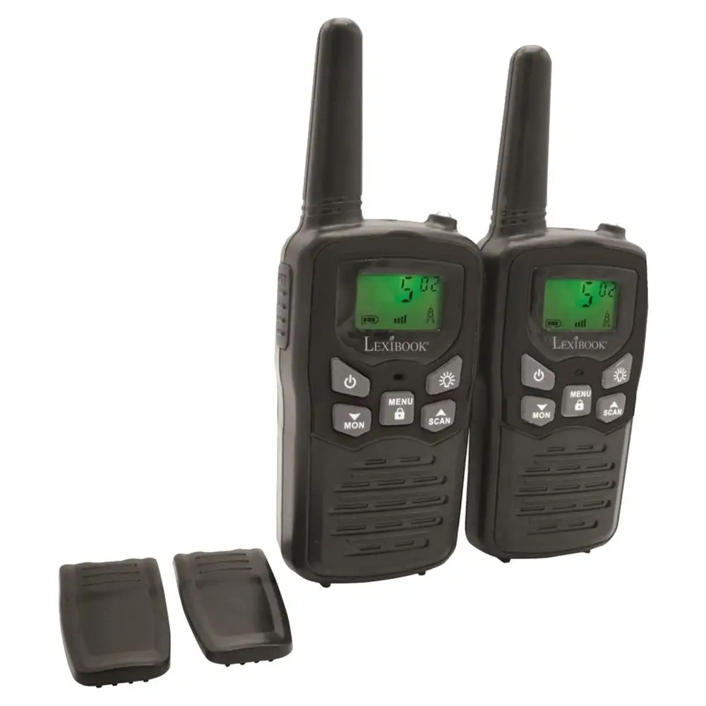 8 kanałów komunikacyjnych – Elastyczność w użyciu