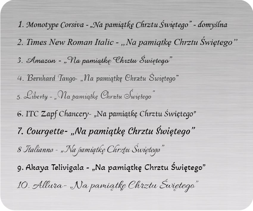 Łatwość w czyszczeniu i konserwacji