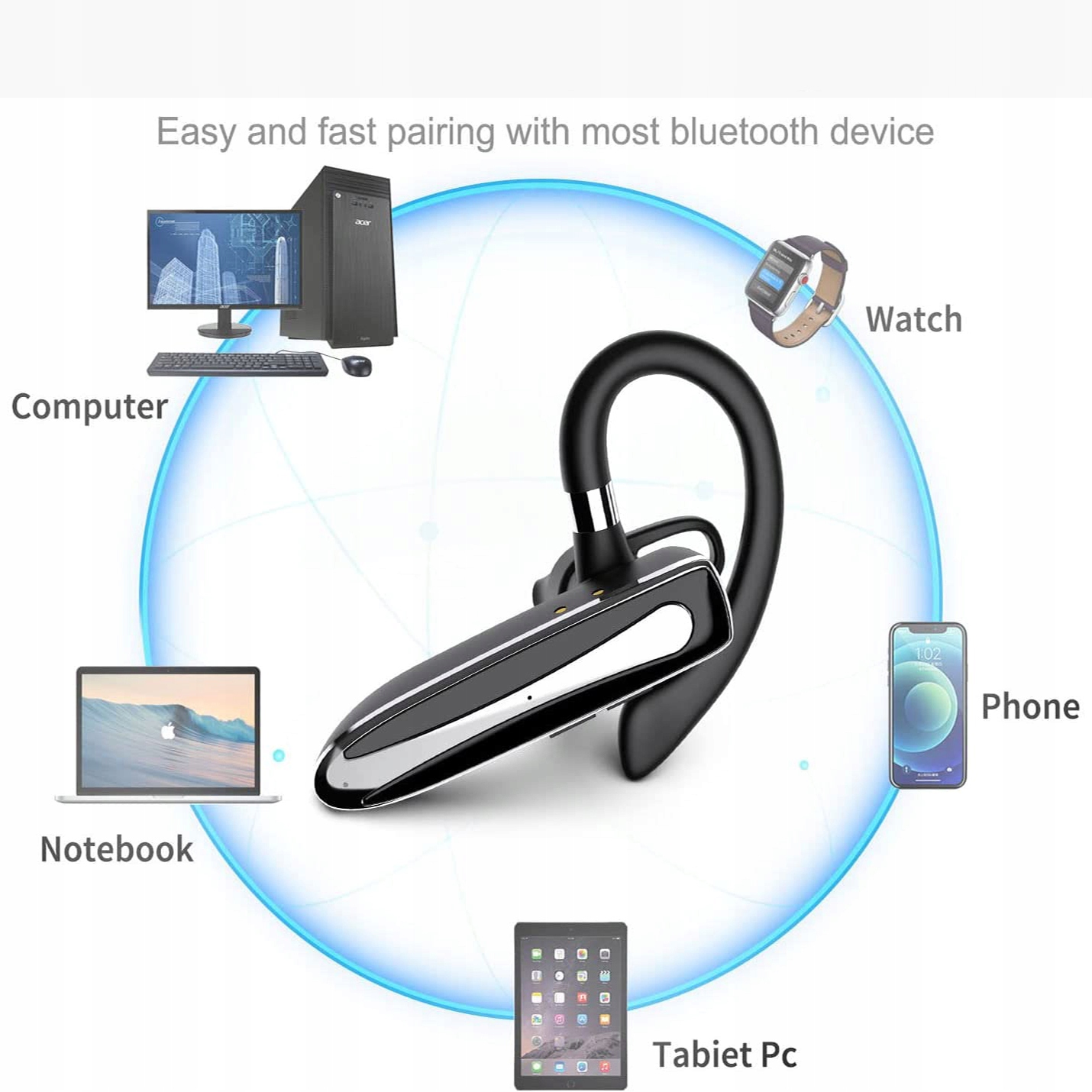 Funkcja Multipoint – połączenie z dwoma telefonami